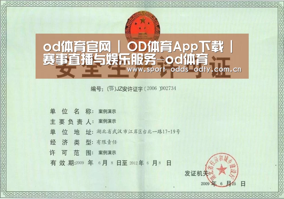 od体育下载荣誉证书三